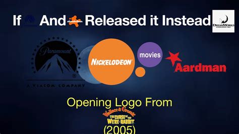 Paramount Pictures Nickelodeon Movies Aardman 2005 Logo YouTube