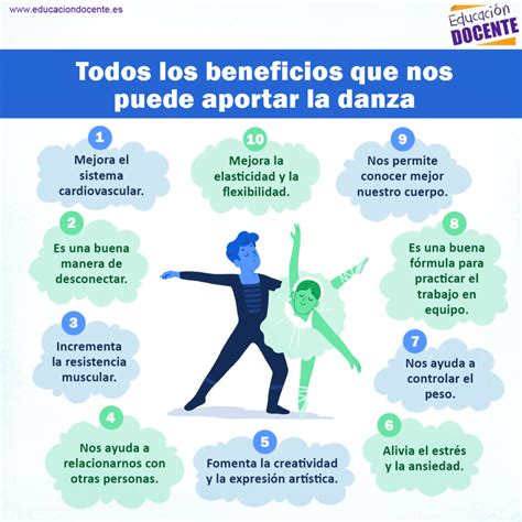 Todos Los Beneficios Que Nos Puede Aportar La Danza Expertos En