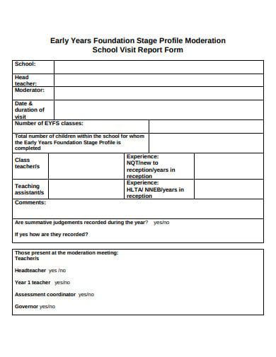 14+ Free School Visit Report Templates in Google Docs | Word | PDF ...