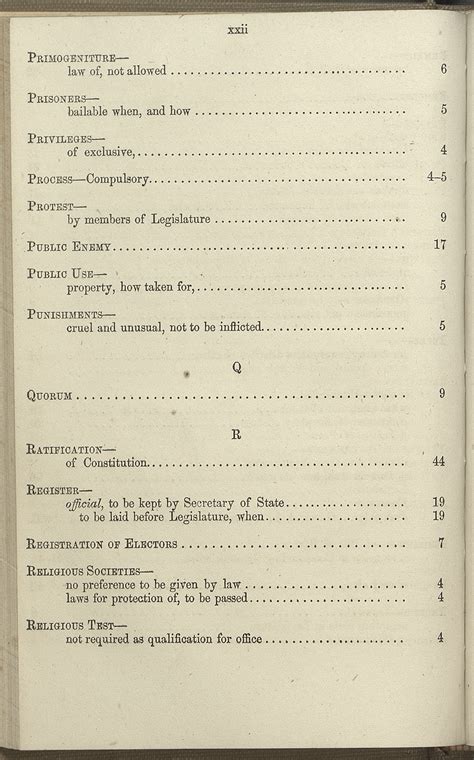 Index to Constitution - Constitution of Texas (1869) - Tarlton Law ...