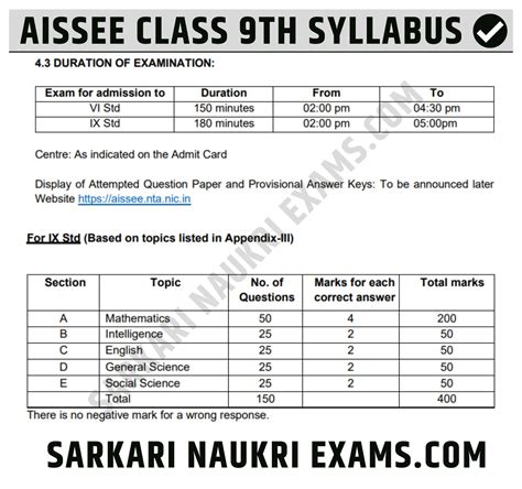 Sainik School Syllabus Class 6 And 9 Entrance Exam 2024 25 Aissee