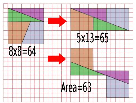 missing square puzzle printable printable templates