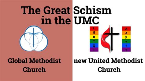 United Methodist Splitting Diagram