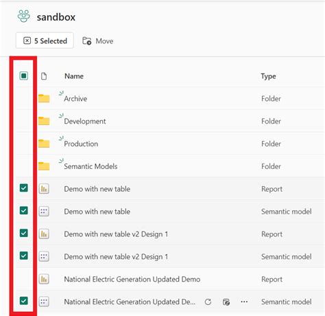 Creating Folders In Power Bi Workspaces Key Consulting