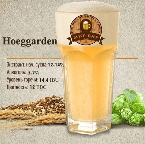 Купить Зерновой набор "Hoegaarden"( Хугарден клон) на 30 литров пива ...