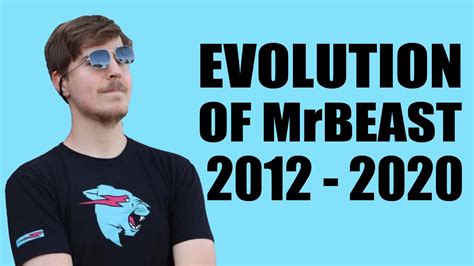 Evolution Of Mrbeast In 2020 Evolution Motivation Youtubers