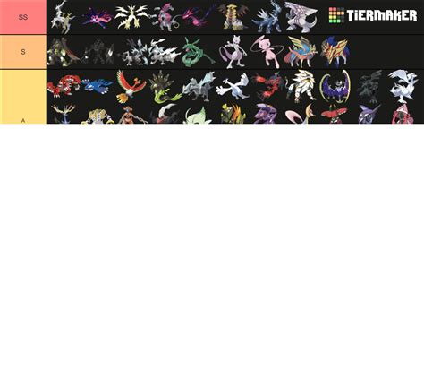 Legendary Mythical Pokemons Tier List Community Rankings Tiermaker