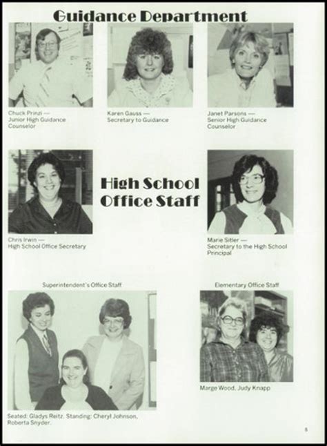 Explore 1983 Perry High School Yearbook, Perry NY - Classmates