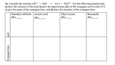 Answered Conjugate Base Acid 1a Consider The Bartleby