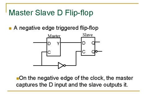 What Is Negative Edge Triggered Flip Flop At Alan Webb Blog