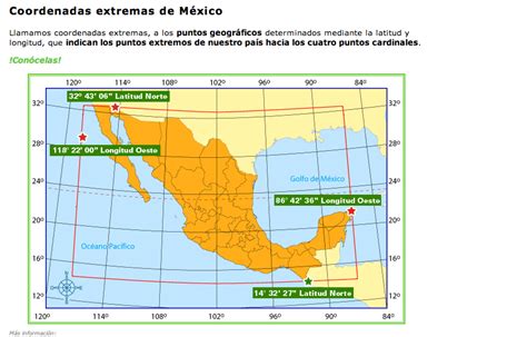 Fenómenos Y Hechos De Mexico