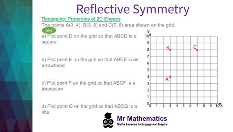 Reflective Symmetry in 2D Shapes - Mr-Mathematics.com