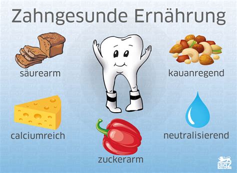 Ern Hrungsberatung Lagz Baden W Rttemberg E V