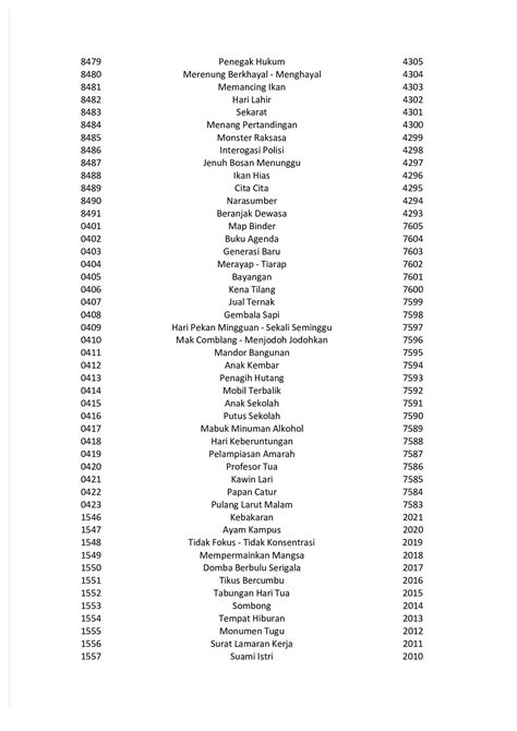 Buku Mimpi 2d Gambar: Wajib Tahu! Arti Mimpi Yang Sering Dialami Banyak Orang.