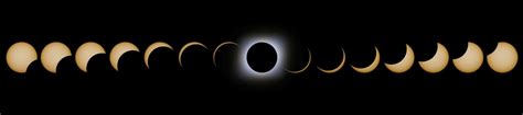 Premium Photo | Total Solar Eclipse phases. Composite Solar Eclipse.