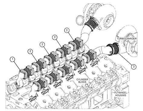 MANIFOLD GP EXHAUST 5055105 Caterpillar AVSpare