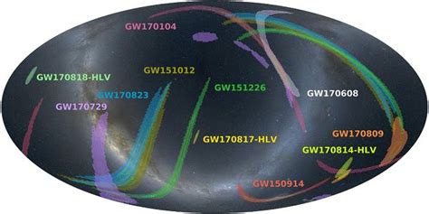 Ligo And Virgo Announce Four New Gravitational Wave Detections Tech