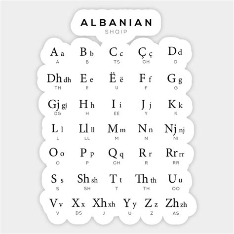 Albanian Alphabet Chart, Albania Language Learning - Albanian - Sticker ...