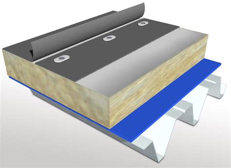 RENOLIT Membrane synthétique d étanchéité Alkorplan F anthracite