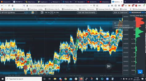 Como Usar Orderbook Y Order Flow ATAS Y Bookmap Web YouTube