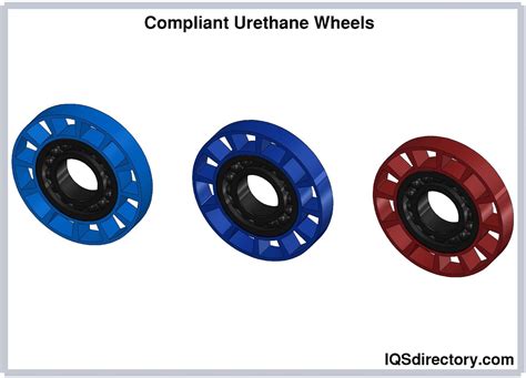 Principles And Benefits Of Urethane Wheels