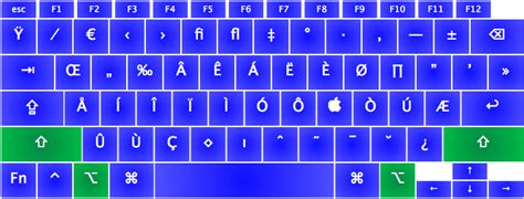 Mac OS System 6 Keyboard Layout Files at MROB