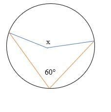 The Inscribed Angle Theorem – Explanation & Examples