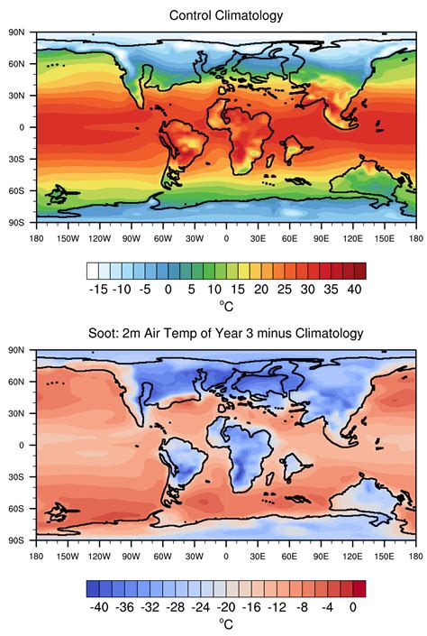 Research Computational Climate Change Lab