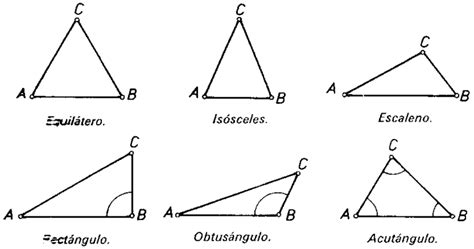 Como Se Llama El Triangulo Que Tiene Tres Lados Iguales