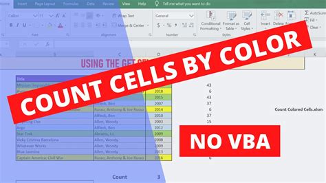 How To Get The Cell Color In Excel Vba Templates Sample Printables