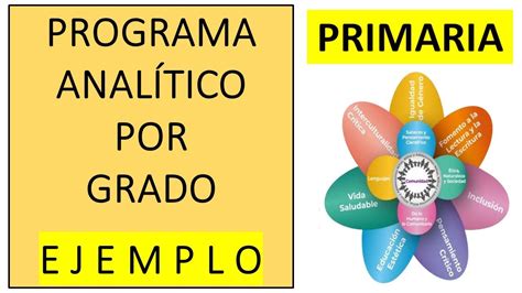 Programa Anal Tico Primaria Ejemplo Youtube