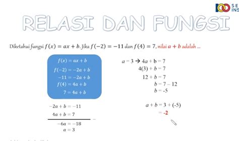 Fungsi F Dinyatakan Dengan Rumus F X Ax B Jika F Dan F