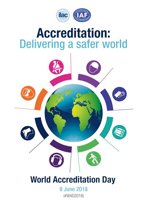 World Accreditation Day 2018 IAF