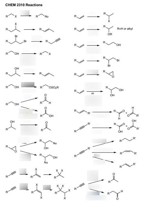 CHEM 2310 Review Diagram Quizlet