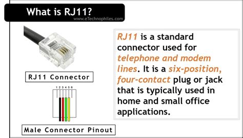 RJ11 connector is one of the earliest versions of modular connectors ...