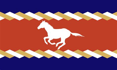 Kentucky Flag Redesign Vexillology