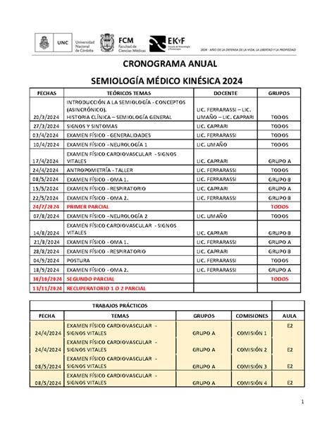 Semiolog A Planificaci N Anual Cronograma Anual Semiolog A