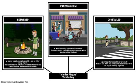 Maniac Magee Vocabulary Terms Spider Map Storyboard