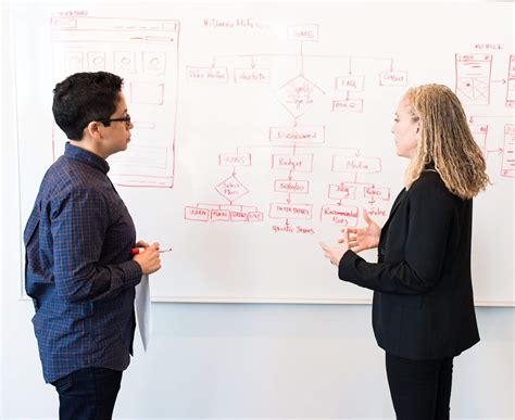 Integrated Marketing Agency vs Tactic Specific: Pick the Right Approach