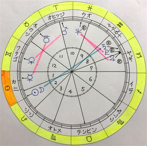 7月21日は今年2回目の「かに座新月」 未來ゆう歳時記と占いと不思議なコトと