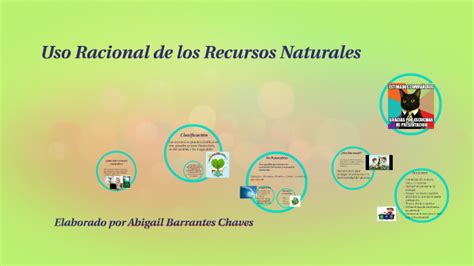 Uso Racional De Los Recursos Naturales By Wendy Malka Chaves Sandoval On Prezi