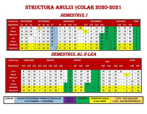 Vacante Scolare 2025 2026 Sophi Sarine