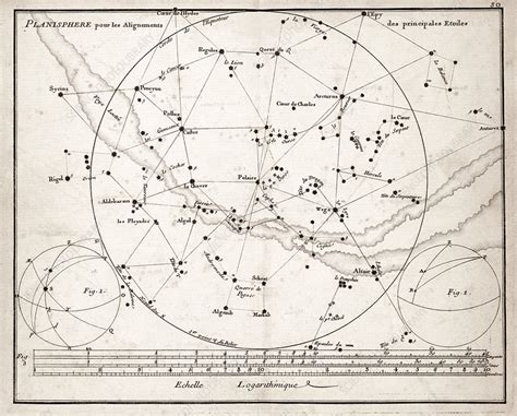 Milky Way constellations, 18th century - Stock Image - C047/8603 ...