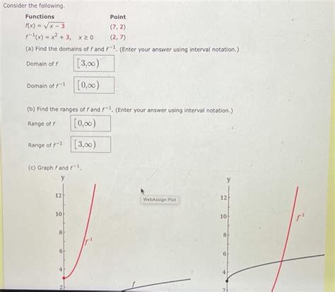 Solved Consider The Following Functions Point F X X 3 Chegg