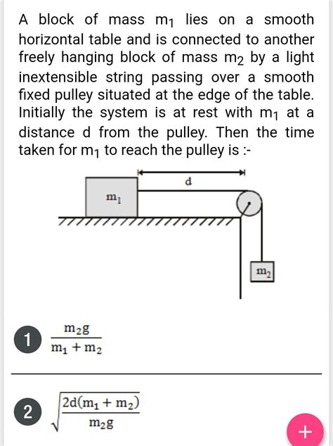 A Block Of Mass My Lies On A Smooth Horizontal Table And Is Connected