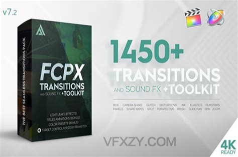 Fcpx插件 1450组标题动画转场调色预设漏光音效素材合集包 Alefx Toolkit Vfx资源网