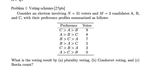 Solved Problem 1: Voting schemes [25pts] Consider an | Chegg.com