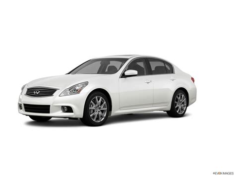 INFINITI Sedan Models | Kelley Blue Book