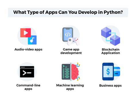 Python Mobile App Development Best Practices DistantJob Remote