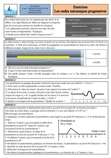 Exercices 1 ondes mécaniques progressives PHYSIQUE Unité 1